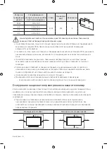 Preview for 88 page of Samsung Q70R Series User Manual