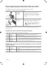 Preview for 102 page of Samsung Q70R Series User Manual