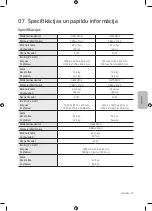 Preview for 279 page of Samsung Q70R Series User Manual