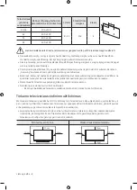 Preview for 288 page of Samsung Q70R Series User Manual