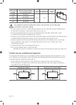 Preview for 308 page of Samsung Q70R Series User Manual