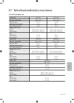 Preview for 319 page of Samsung Q70R Series User Manual