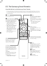 Preview for 32 page of Samsung Q77R Series User Manual