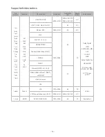 Предварительный просмотр 101 страницы Samsung Q7F E-Manual