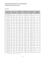 Предварительный просмотр 108 страницы Samsung Q7F E-Manual