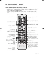 Предварительный просмотр 17 страницы Samsung Q7F User Manual