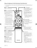 Предварительный просмотр 18 страницы Samsung Q7F User Manual