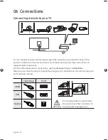 Предварительный просмотр 24 страницы Samsung Q7F User Manual