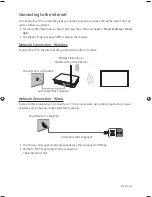 Предварительный просмотр 25 страницы Samsung Q7F User Manual