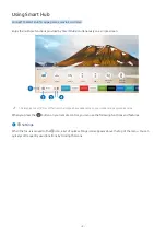 Preview for 8 page of Samsung Q7FAM Series E-Manual