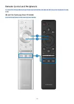 Preview for 20 page of Samsung Q800T Series E-Manual