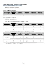 Preview for 129 page of Samsung Q800T Series E-Manual