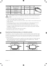 Предварительный просмотр 32 страницы Samsung Q85R User Manual