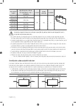 Preview for 30 page of Samsung Q900 Series User Manual