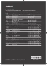 Preview for 48 page of Samsung Q900 Series User Manual