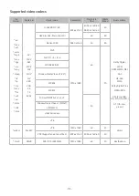 Предварительный просмотр 119 страницы Samsung QA55Q7FAMKLXL E-Manual