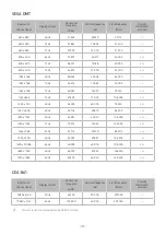 Предварительный просмотр 125 страницы Samsung QA55Q7FAMKLXL E-Manual