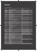 Preview for 23 page of Samsung QA65Q60RAW Series User Manual