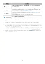 Preview for 30 page of Samsung QA65Q70TAWXXY E-Manual