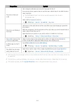 Preview for 151 page of Samsung QA65Q70TAWXXY E-Manual