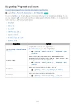 Preview for 167 page of Samsung QA65Q70TAWXXY E-Manual