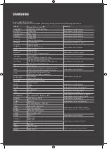 Preview for 23 page of Samsung QA65Q800T User Manual