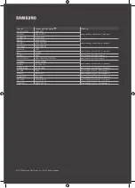 Preview for 24 page of Samsung QA65Q800T User Manual