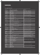 Preview for 24 page of Samsung QA65Q90R User Manual