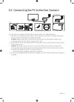 Preview for 7 page of Samsung QA65Q90RAJ User Manual