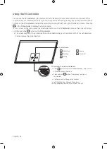 Preview for 16 page of Samsung QA65Q90RAJ User Manual