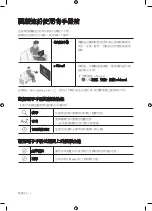 Preview for 24 page of Samsung QA65Q90RAJ User Manual