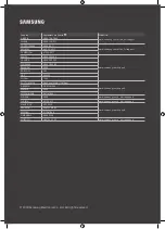 Предварительный просмотр 23 страницы Samsung QA65Q9FN User Manual