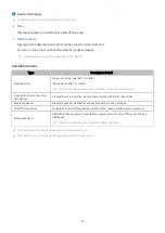 Preview for 76 page of Samsung QA75Q60AAUXZN E-Manual