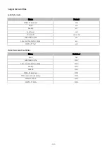 Preview for 151 page of Samsung QA75Q60AAUXZN E-Manual