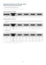 Preview for 161 page of Samsung QA75Q60AAUXZN E-Manual