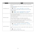 Preview for 175 page of Samsung QA75Q60AAUXZN E-Manual