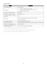 Preview for 42 page of Samsung QA75Q60BAKXXL E-Manual