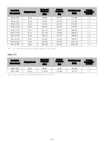 Preview for 194 page of Samsung QA75Q60BAKXXL E-Manual