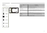 Предварительный просмотр 8 страницы Samsung QB13R User Manual