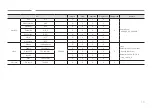 Предварительный просмотр 16 страницы Samsung QB13R User Manual