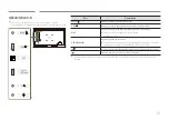 Preview for 10 page of Samsung QB24R-B User Manual