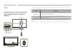 Предварительный просмотр 4 страницы Samsung QB43R User Manual