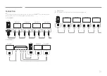 Preview for 31 page of Samsung QB50C User Manual