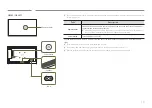 Preview for 16 page of Samsung QBC User Manual