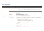 Preview for 87 page of Samsung QBC User Manual