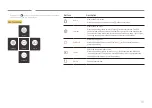 Preview for 18 page of Samsung QBH Series User Manual