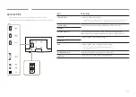 Preview for 21 page of Samsung QBH Series User Manual