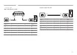 Preview for 32 page of Samsung QBH Series User Manual