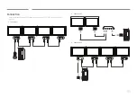 Preview for 33 page of Samsung QBH Series User Manual