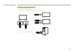 Preview for 58 page of Samsung QBH Series User Manual